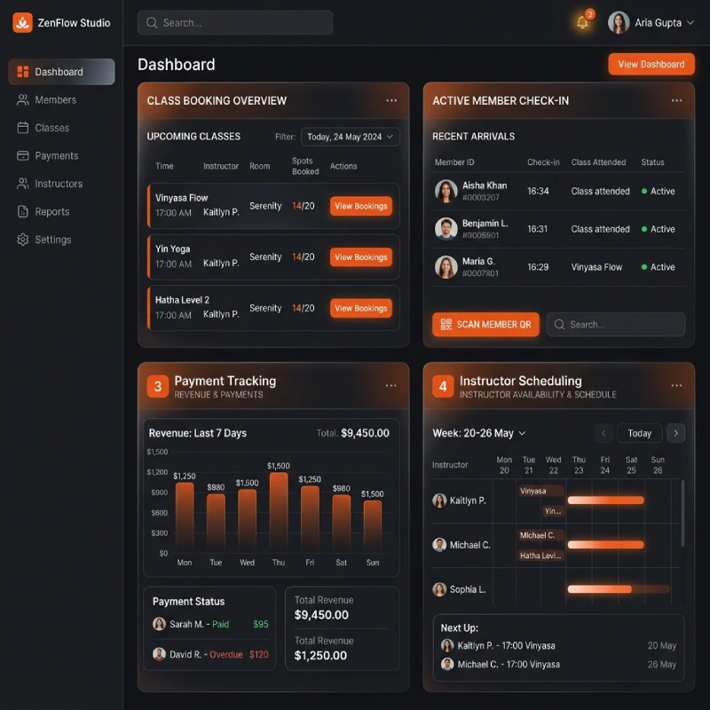 FitBoat Yoga Studio Dashboard Features