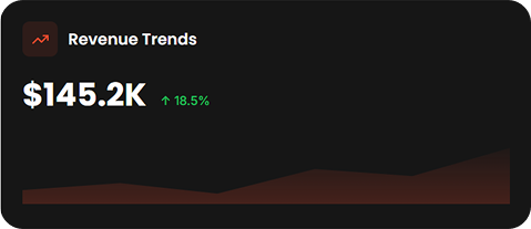 Growth Image
